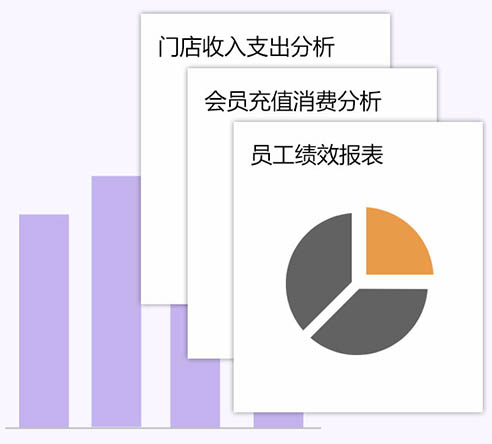 傲蓝美容院管理软件