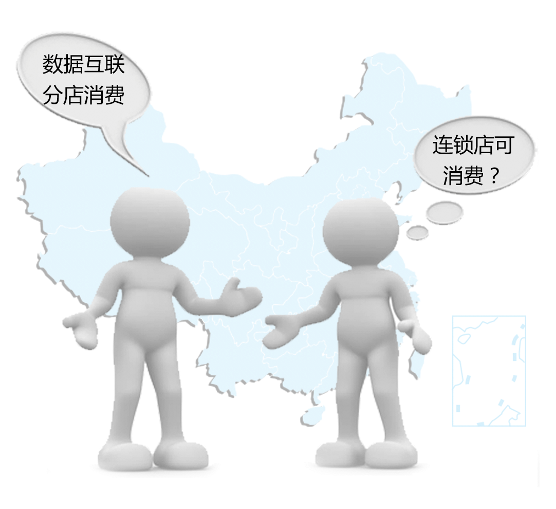 傲蓝美容院管理软件