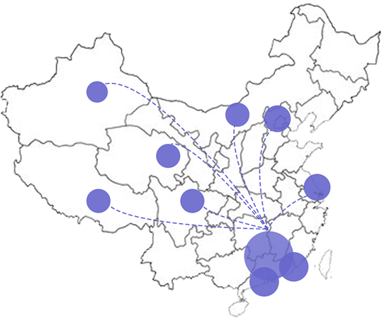 连锁管理